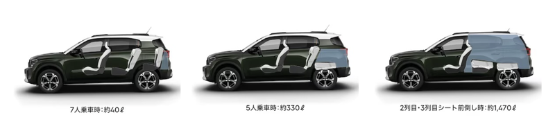 suv_cargo_capacity_configurations.png